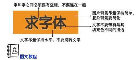 扫一扫识别字体,扫一扫识别字体在线缩略图