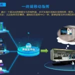 互动作业组,互动作业组下载安装缩略图