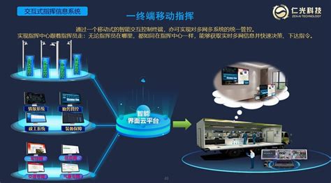 互动作业组,互动作业组下载安装缩略图