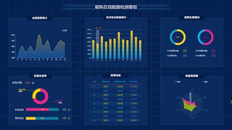 数据分析app(数据分析app下载)缩略图