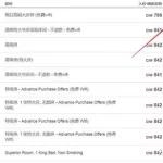 酒店比价网站(酒店比价网站推荐)缩略图