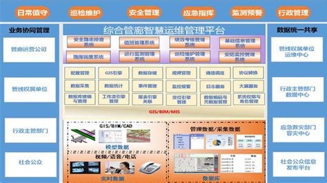 运维软件质量综合分析报告(软件运维可行性分析报告)缩略图