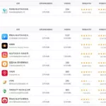 特来电app(特来电app官方下载)缩略图