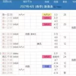 番组计划,bgm番组计划缩略图