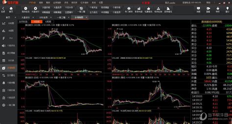 与牛共舞,与牛共舞炒股软件缩略图