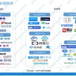 云办公新东方,云办公新东方app下载苹果缩略图