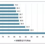 手机使用寿命排行榜,手机使用寿命排行榜10强缩略图