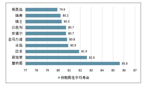 手机使用寿命排行榜,手机使用寿命排行榜10强缩略图