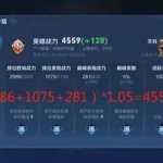 王者荣耀表现分,王者荣耀表现分战力表图缩略图