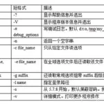 实用程序(实用程序育儿法)缩略图