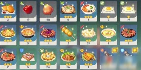 原神食物(原神食物图鉴)缩略图