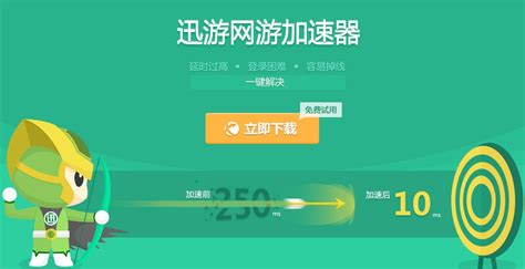 迅游网游加速器,迅游网游加速器怎么用缩略图