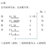 最小公倍数计算器(最小公倍数计算器在线使用)缩略图