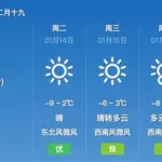天气预报当天(天气预报当天是几点到几点)缩略图