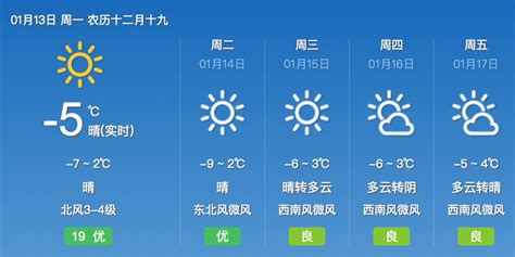 天气预报当天(天气预报当天是几点到几点)缩略图