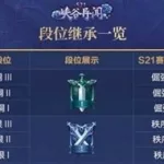段位继承(段位继承表s34)缩略图