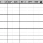 停车记录(停车记录监控仪)缩略图
