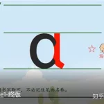 儿童学拼音视频(儿童学拼音视频教程全集免费)缩略图