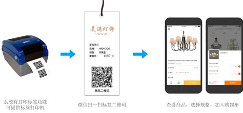 识别二维码,识别二维码怎么操作缩略图