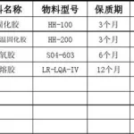 保质期查询,保质期查询软件缩略图