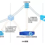 内网通讯软件,内网通讯软件哪个好缩略图
