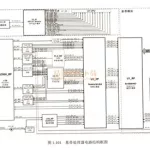 手机电路图,手机电路图原理讲解缩略图