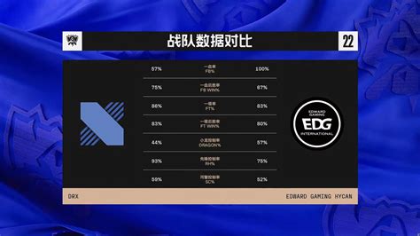 赛事数据(赛事数据榜在哪里看)缩略图