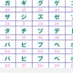 日文罗马音翻译器,日文罗马音翻译器中文缩略图