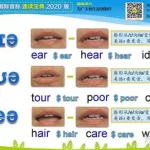 英语单词发音(英语单词发音软件app)缩略图