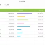 进销存记账软件(进销存记账软件免费版)缩略图