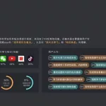 知识分享平台(知识分享平台哪个靠谱)缩略图