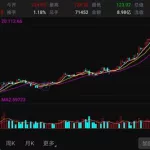 我的自选股票,我的自选股票行情查询缩略图