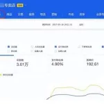 淘宝数据分析工具,淘宝数据分析工具有哪些缩略图