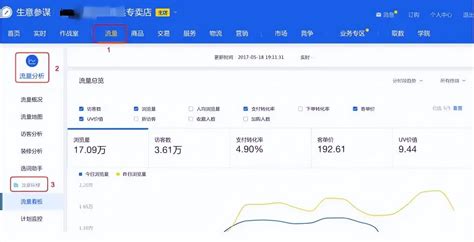淘宝数据分析工具,淘宝数据分析工具有哪些缩略图