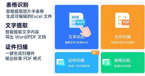 扫描提取文字(扫描提取文字的软件)缩略图