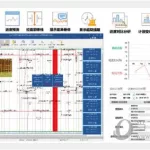 进度计划软件(进度计划软件免费版)缩略图