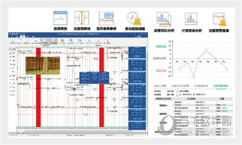 进度计划软件(进度计划软件免费版)缩略图