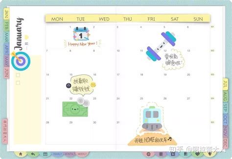 电子手帐(电子手帐素材)缩略图