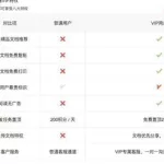 道客巴巴(道客巴巴怎么免费下载)缩略图