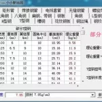小新五金实用手册(小新五金实用手册手机版)缩略图