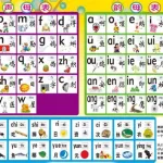 儿童学拼音(儿童学拼音视频教程全集免费)缩略图