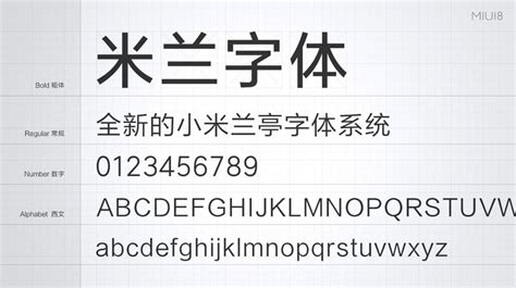 小米字体,小米字体大小怎么设置缩略图