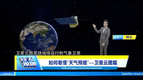 卫星云图天气预报,卫星云图天气预报实时缩略图