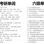 考研背单词,考研背单词app缩略图