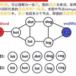 单词搜索(单词搜索软件)缩略图