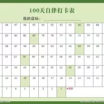 每日打卡(每日打卡签到卡)缩略图