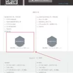 触控精灵,触动精灵脚本制作教程缩略图
