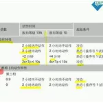 电子元器件查询,电子元器件查询网站缩略图