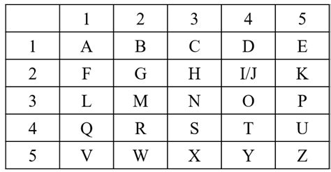 棋盘密码(棋盘密码对照表)缩略图
