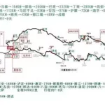 当前位置海拔,当前位置海拔高度多少米缩略图